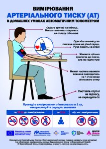 pressure a5 print(curvs) Сторінка 1