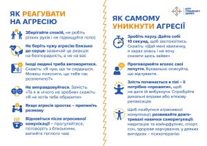 Психічне здоров'я Як реагувати на чужу аргесію та самому уникати агресії