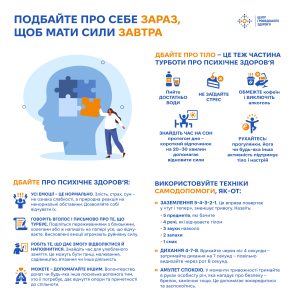 Психічне здоров'я самодопомога інфографіка